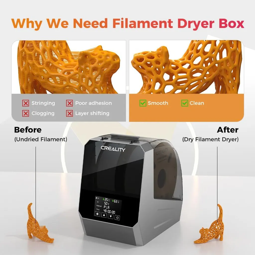 Creality Space Pi Plus Sécheur de Filaments Double Bobine pour Impression 3D