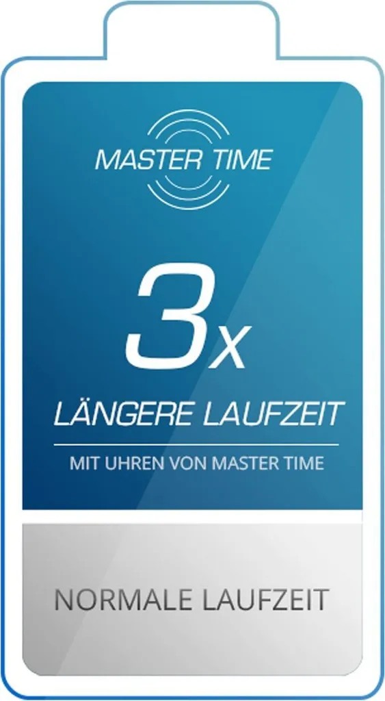 Master Time MTLA-10299-13L Orologio Classico Donna Pelle Marrone - 7