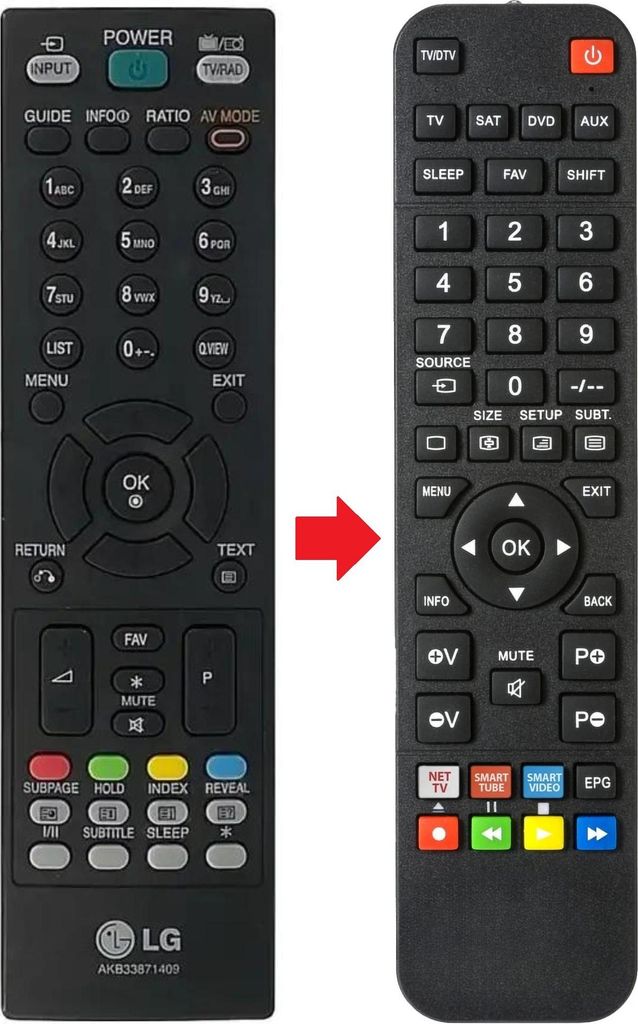 Fernbedienung passend für LG 26LG300C | 26LG300C-ZA | 26LG300CZA