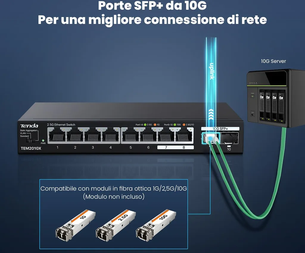 Switch Ethernet 2.5G Tenda TEM2010X Performance Gaming et Streaming