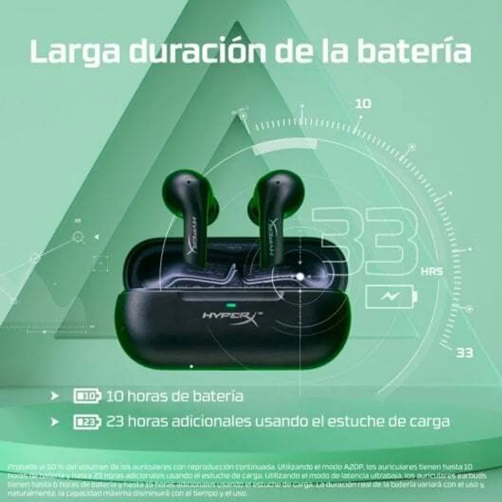 Écouteurs Bluetooth Hp Sps-Headphone Kit Cld Mix Buds avec micro intégré