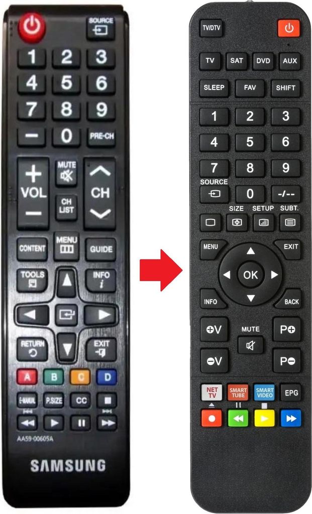 Fernbedienung passend für SAMSUNG AA5900605A