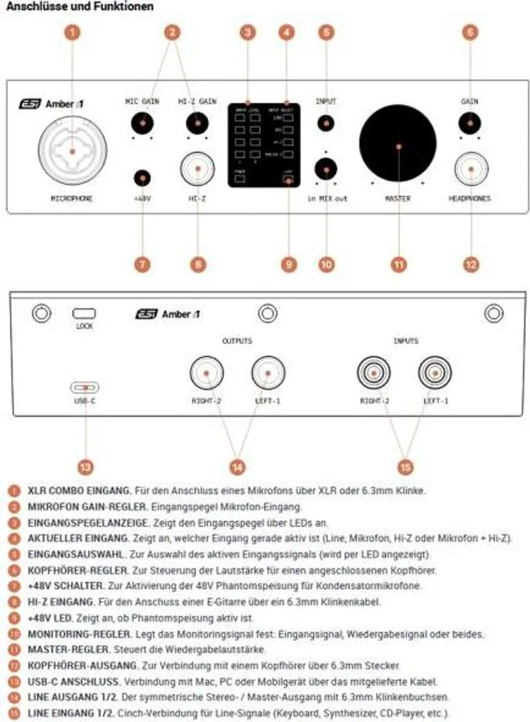 Carte son ESI Amber i1 interface audio USB-C haute performance 24-bit - 5
