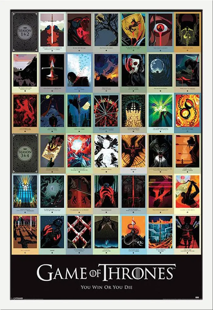 Poster Game of Thrones Episodes Encadré : Fini les Affiches Cornées en MDF