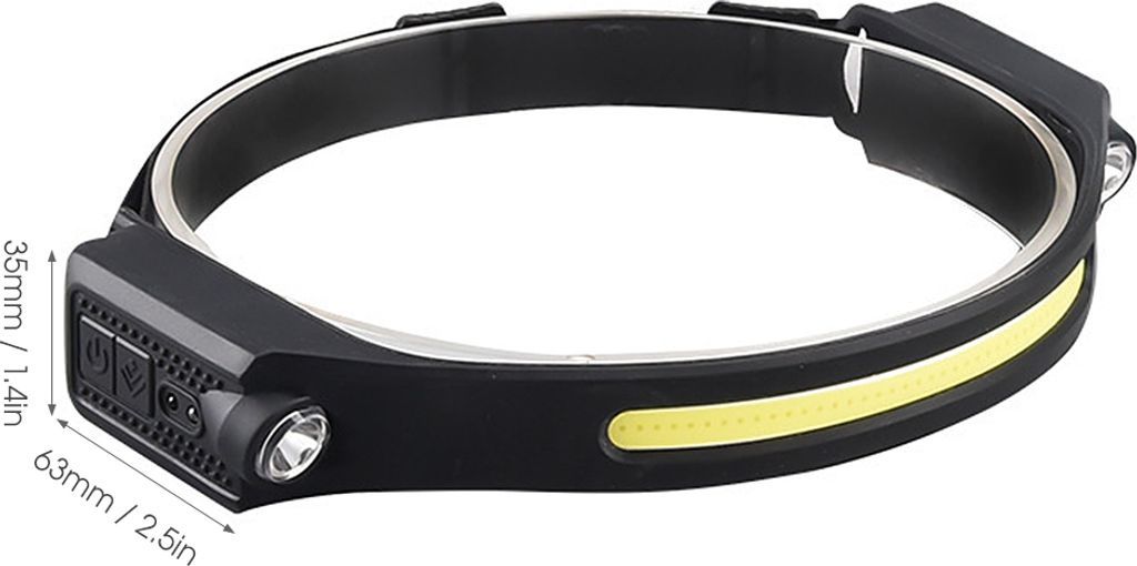 Wiederaufladbare LED Stirnlampe - USB Aufladbar Mit Automatischem Dimmen