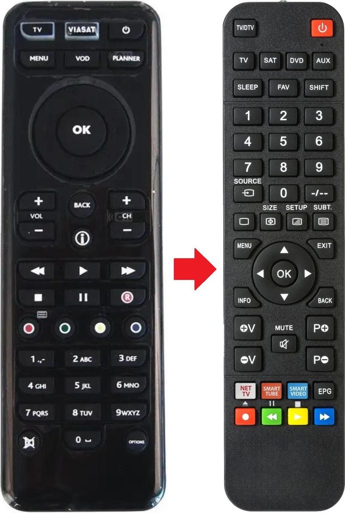 Fernbedienung geeignet für SAMSUNG SMT-S5140 | SMT-S7140 | SMTS5140