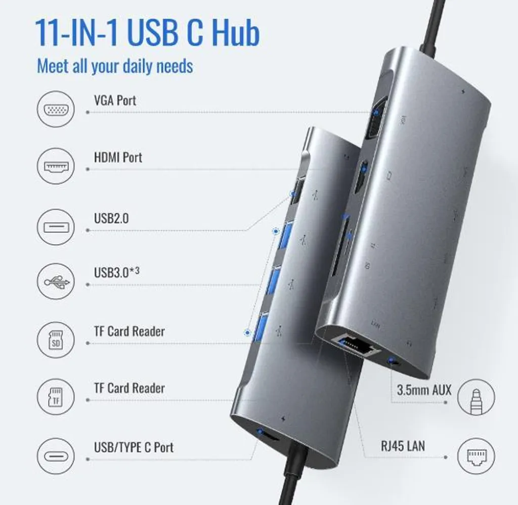 Offerta GIISSMO Hub USB C 11 in 1 Docking Station 100W PD 4K HDMI