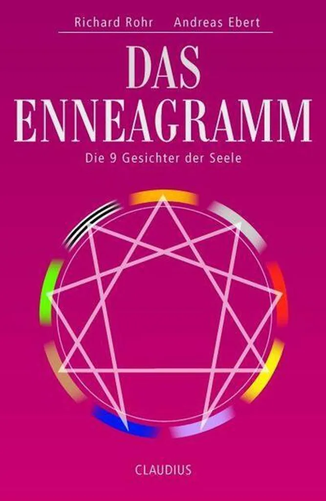 Das Enneagramm : analyse approfondie des profils et dynamiques de groupe