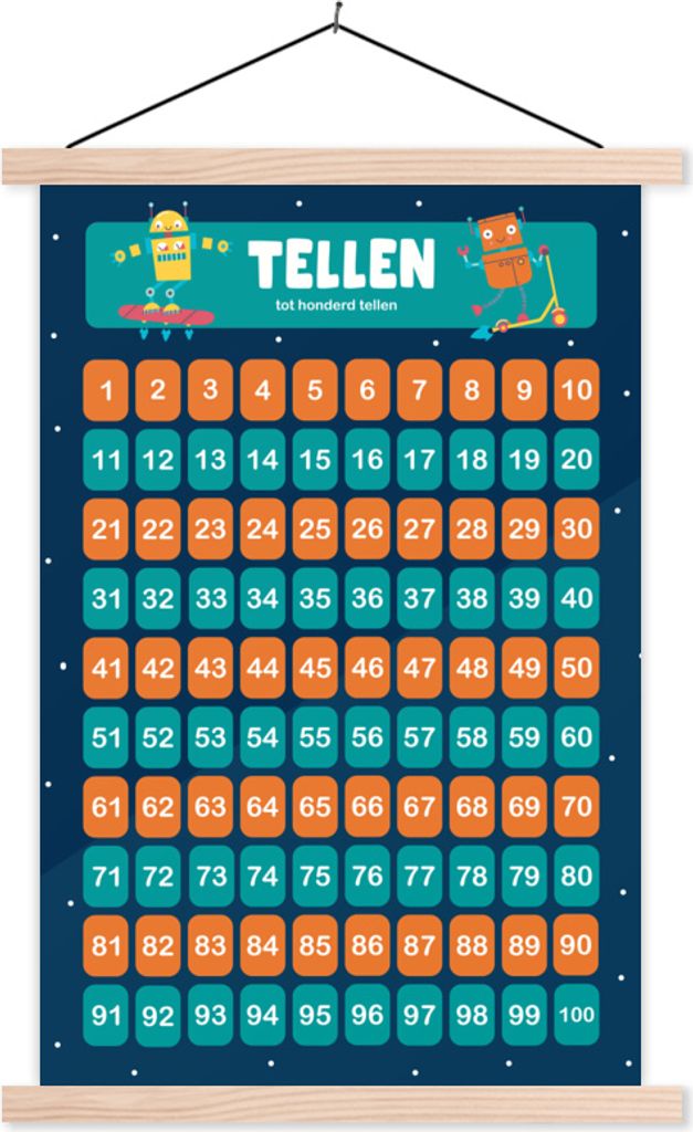 MuchoWow Textilposter Kinderzimmer - Lernen - Zählen - Mädchen - Kinder - Blau - Kind 60x90 cm mit holzfarbenen Rahmen - Textil
