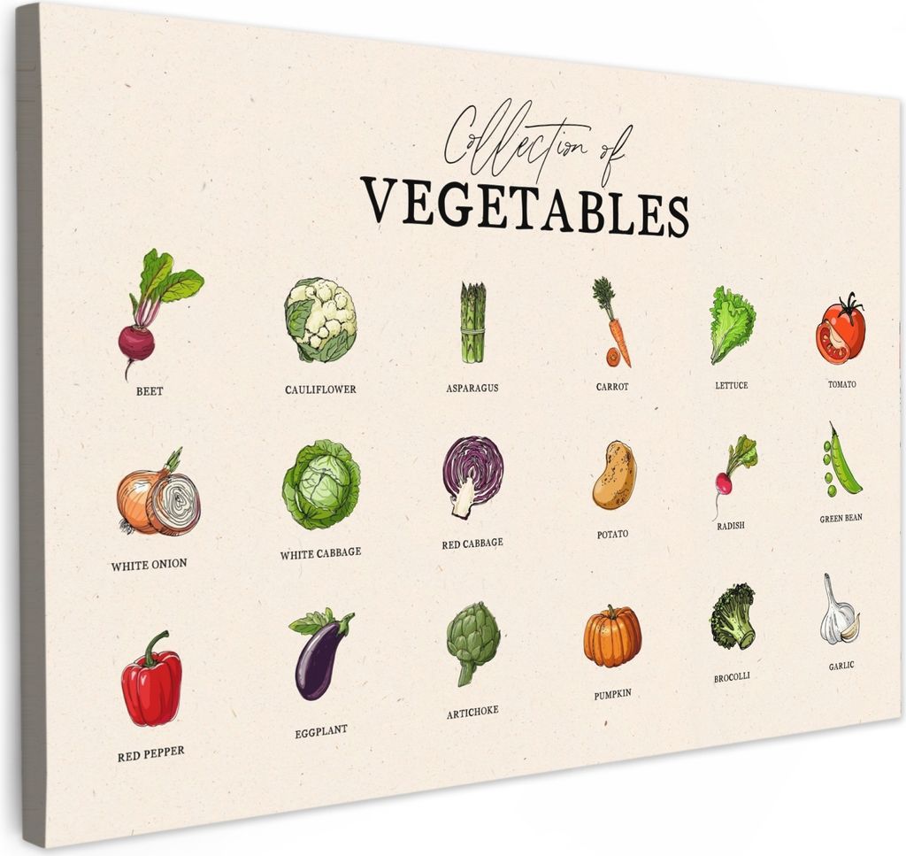 MuchoWow - Leinwandbilder - Gemüsesorten - Farbenfroh - Lebensmittel - Vintage - Beige, Wandbild, Wanddeko Bilder Wohnzimmer, 30x20 cm