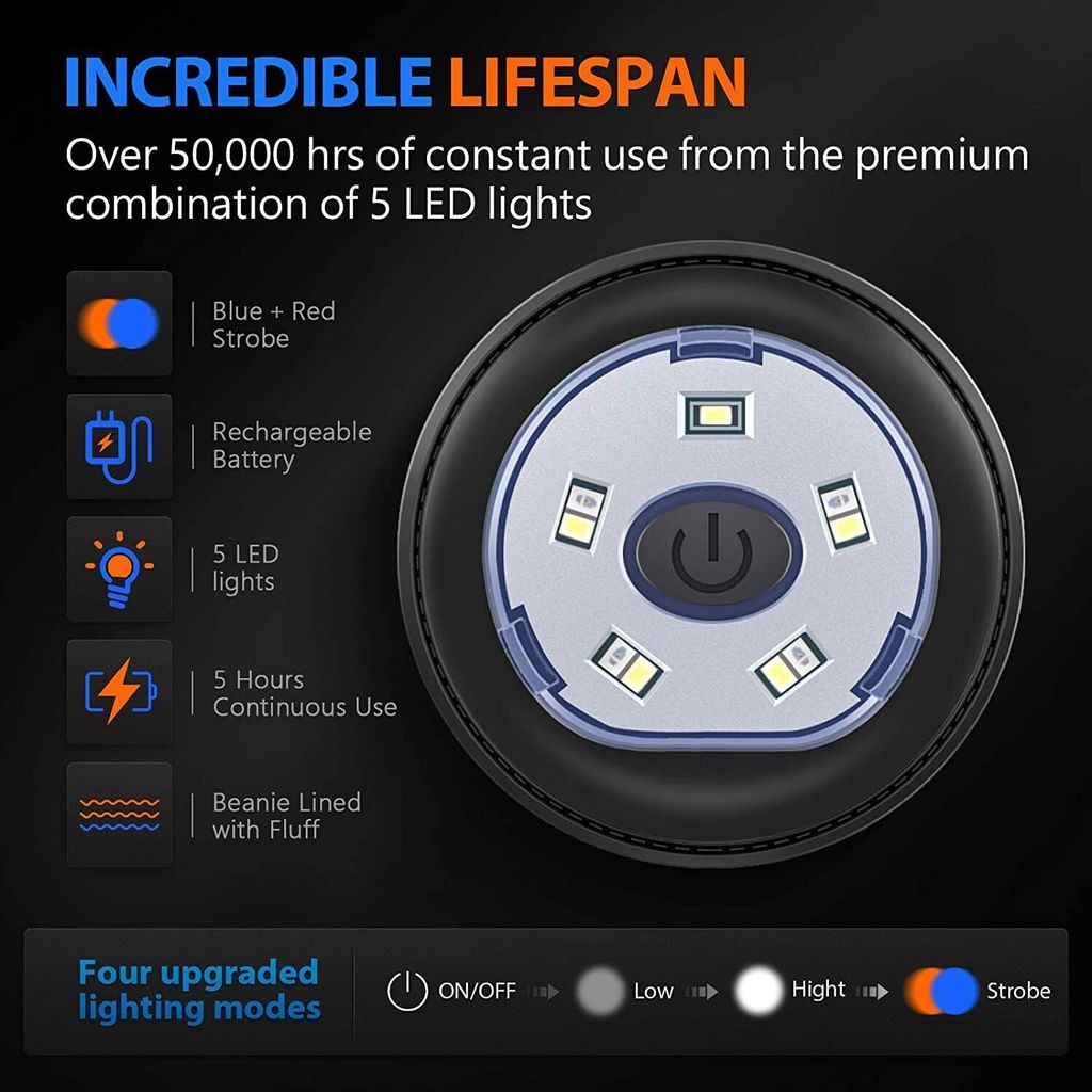 LED Mütze,Verbesserte Superhelle 5-LED-Leuchten und Produktbild 4