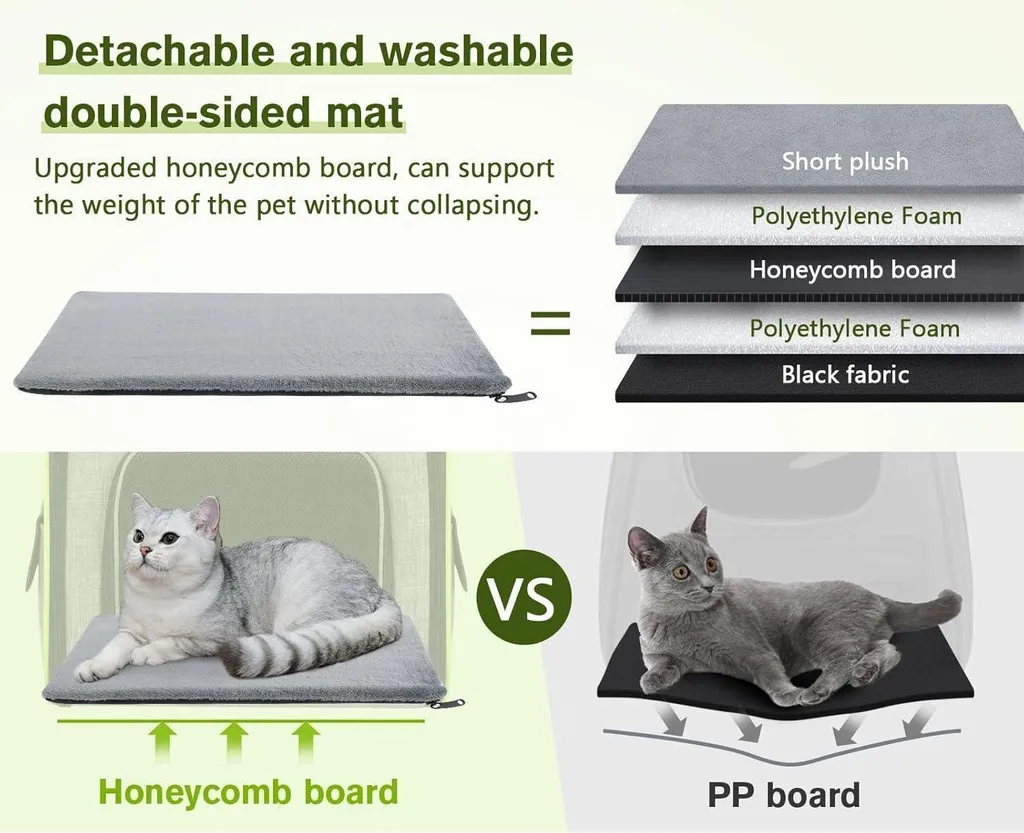 Sac à dos pour chat extensible bleu pliable supportant jusqu'à 8kg - 6