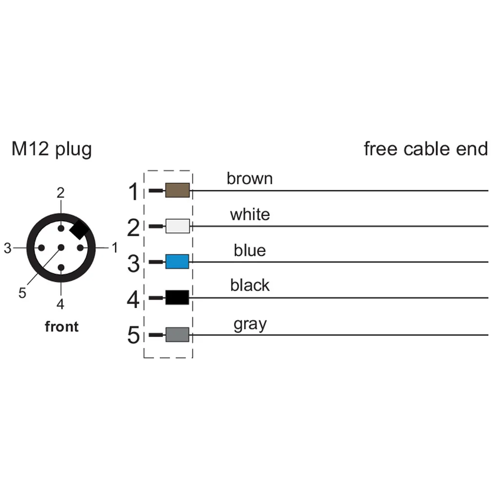 Connecteur M12 A-codé 5 pôles en PUR résistant 1m extrémité libre