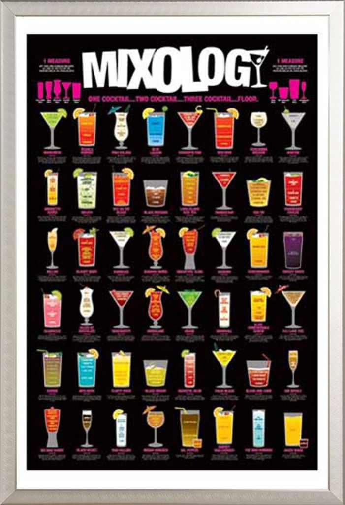 Fun - Poster - Mixology + cornice rimovibile, Shinsuke® Immagine del prodotto 