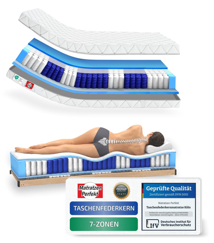 Matratze 7 Zonen Taschenfederkern Köln 200x200cm H3 20cm Produktbild 