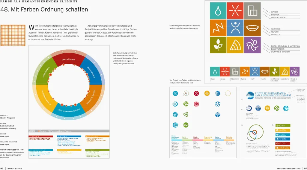 Améliorez vos Designs avec Layout Basics, le Guide de Mise en Page Pro