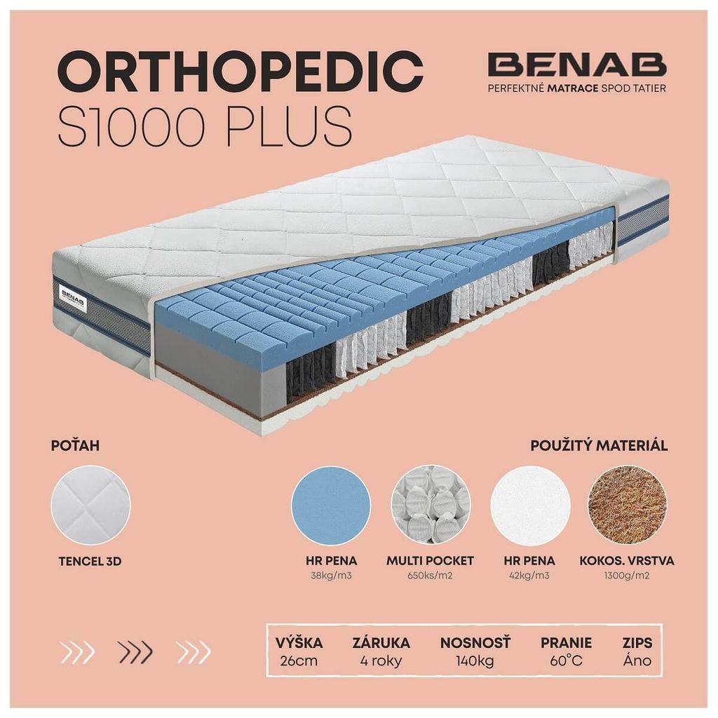 Taštičkový matrac Benab Orthopedic S1000 Plus Matrac 90 x Obrázok produktu 