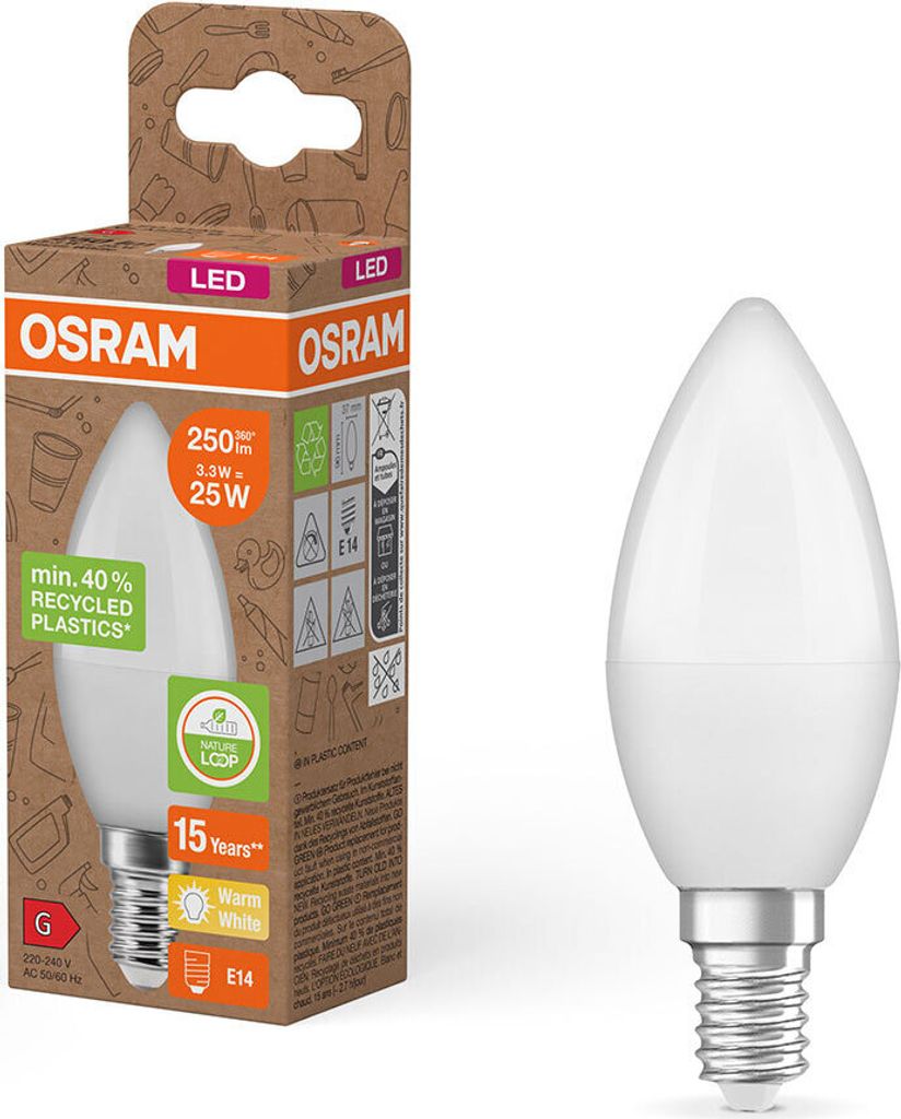 A product box and a light bulb.