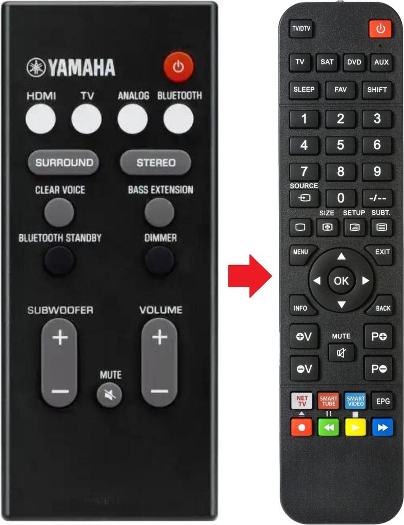 Fernbedienung passend für YAMAHA ZV28960