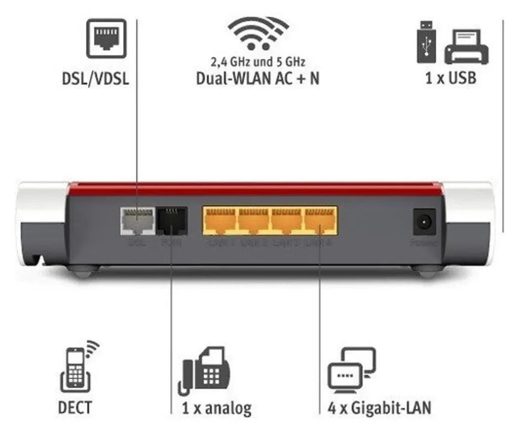 Routeur WLAN FRITZ!Box 7530 avec Centrale DECT Intégrée - 10