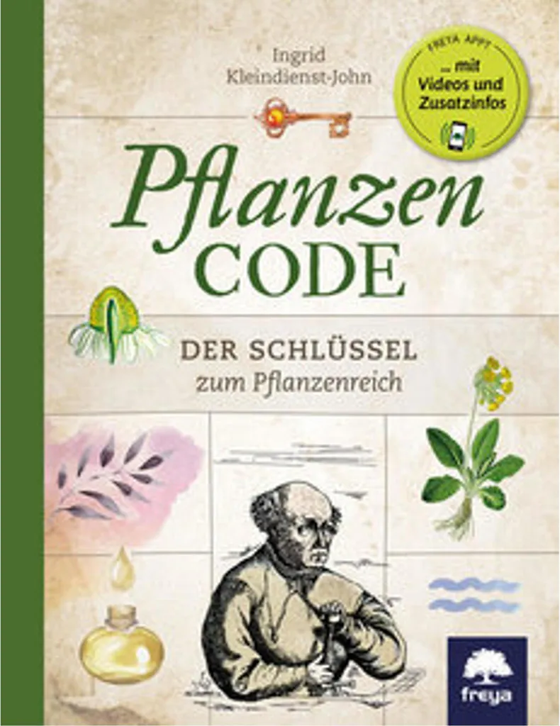 Code Plante : Guide d'identification pour plantes d'intérieur et jardin