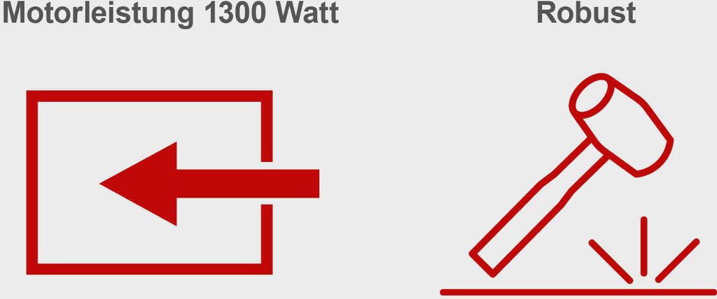 Scheppach Hauswasserwerk HWW1400 | 1300 W Motor | max. 4,8 Produktbild 5
