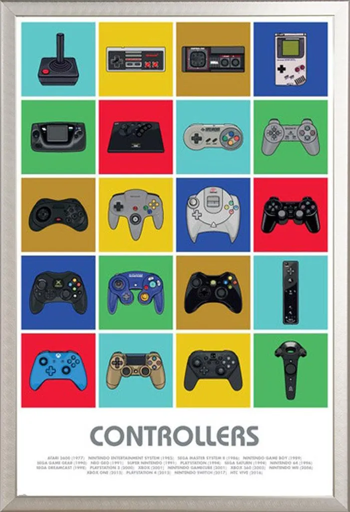 Cornice Shinsuke® Gaming Poster Argento - Design Controller Moderno
