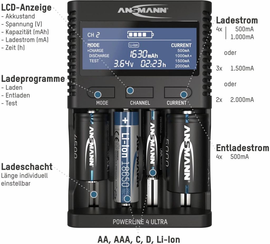 ANSMANN ANS 1001-0080 - Tischladegerät Powerline 4 Ultra, Immagine del prodotto 