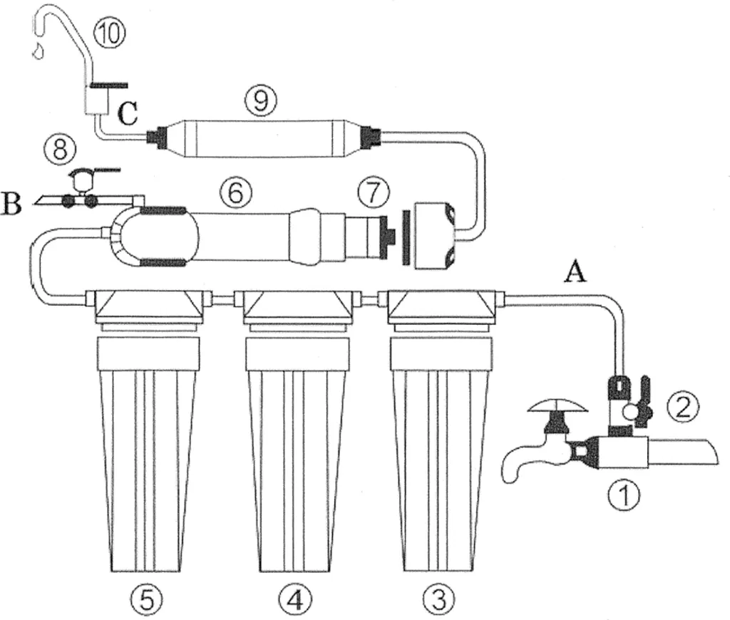 Filtre à eau potable sous évier 5 étapes ultrafiltration 2000 L/j - 9