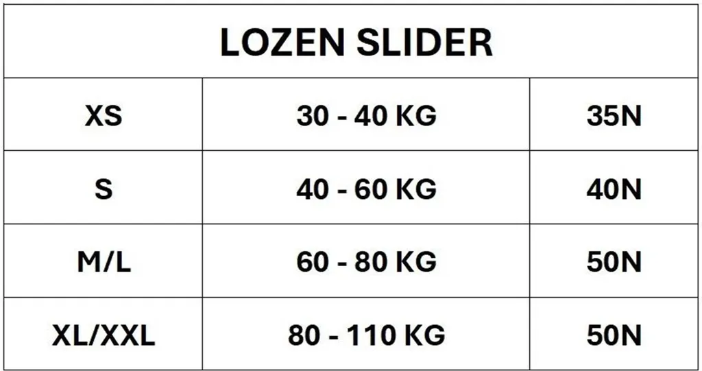 Lozen Slider XS contre le stress : le fidget métallique discret