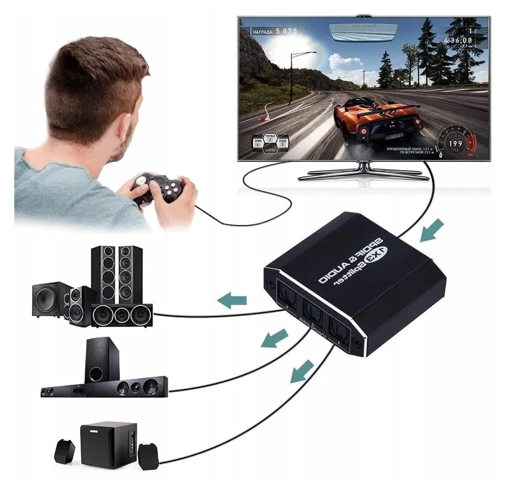 Splitter TOSLINK 1 vers 3 : Résolvez le Manque de Sorties Audio Optiques - 2