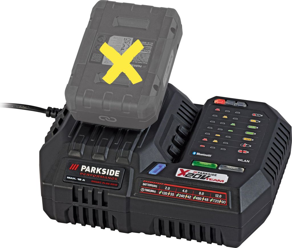 A Parkside Performance smart battery charger with a battery inserted, showing various indicator lights and labels.