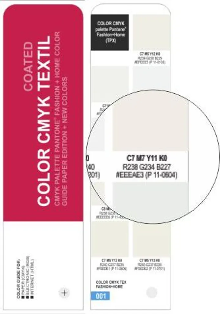 CouleurCMYK Textil Coated : Guide de Référence pour Impression Textile