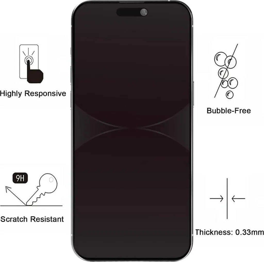 Pellicola Protettiva Per La Privacy Dello Schermo Per IPhone Confezione Da 3 Vetro Temperato Iphone 15 Pro 93393106