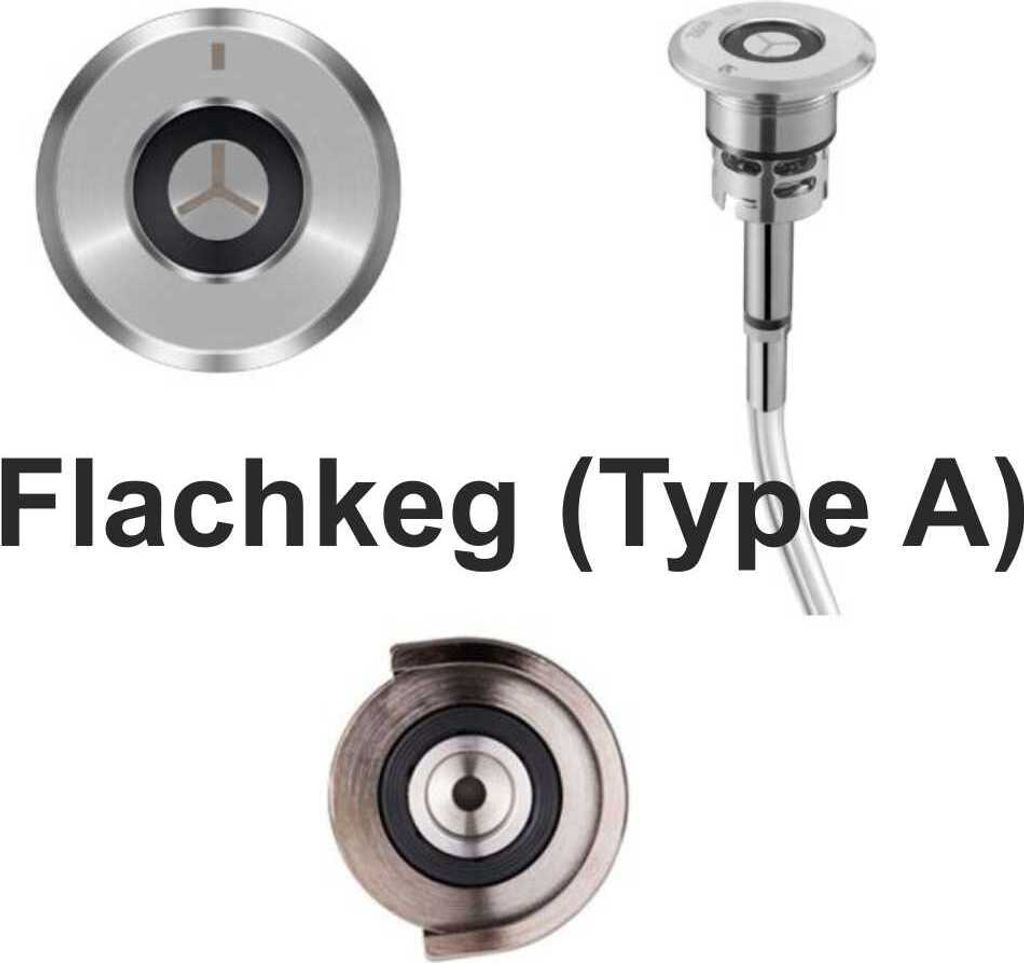 Reinigungsbehälter 10 L 1 x Flach/1 x Typ M