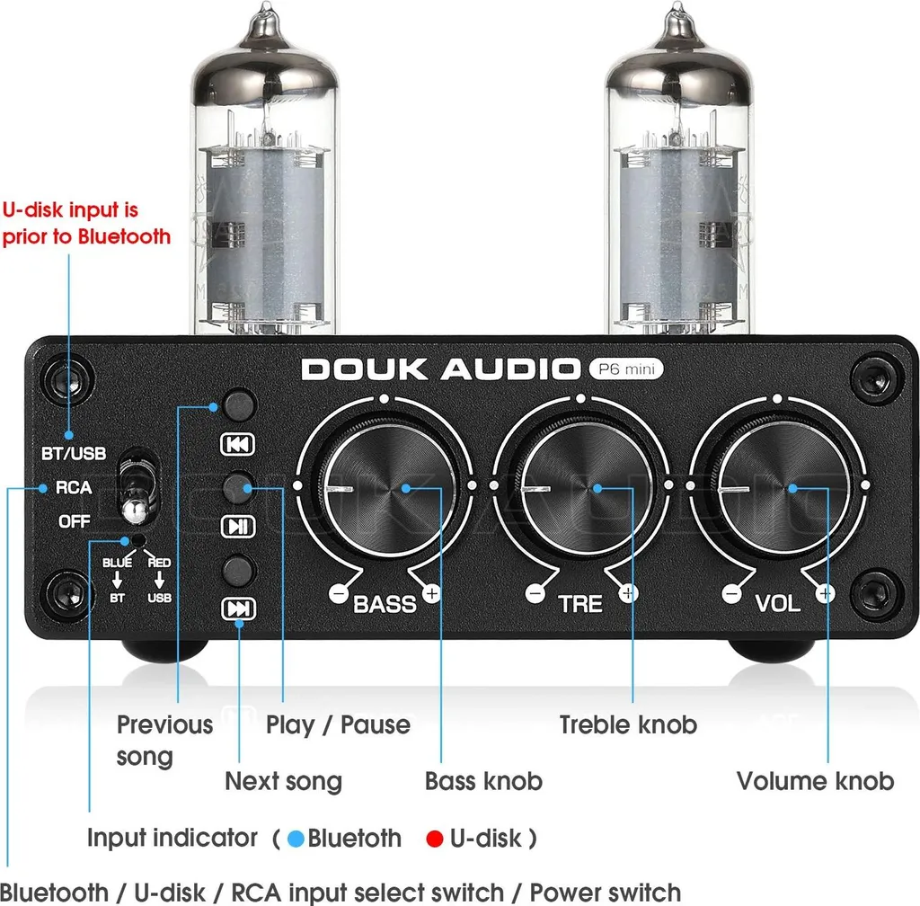 Préamplificateur à tubes HiFi stéréo sans fil avec décodeur USB - 2