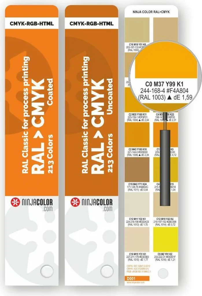 Mazzetta NinjaCOLOR RAL CMYK C/U: Il Must-Have per Brand Designer 2024