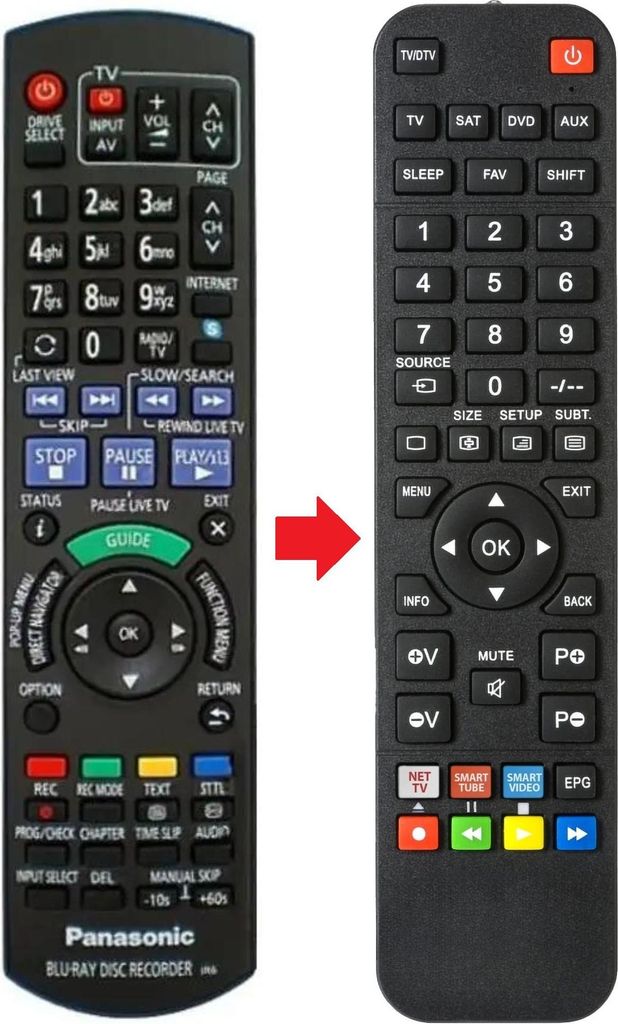 Fernbedienung passend für PANASONIC DMRBWT735EC | DMRHW220 | DMRPWT535