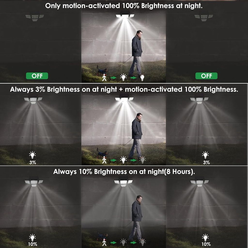 Außenleuchte mit Bewegungsmelder Solarlampen für außen Produktbild 4