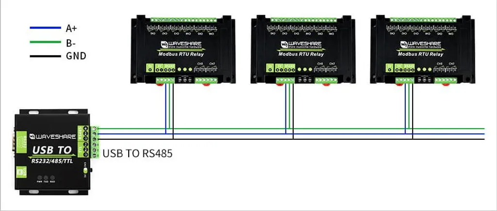 Module Rail Din 8 Canaux Relais RS485 Modbus RTU avec Isolation Optique