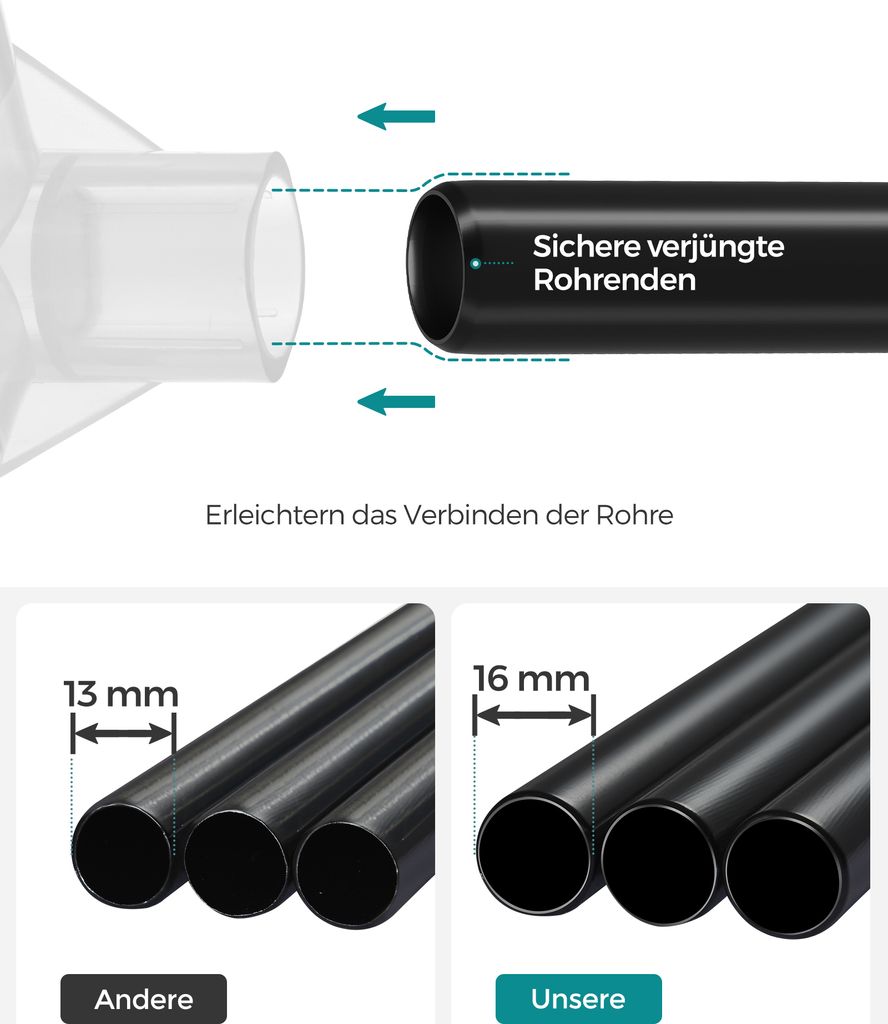 SONGMICS Stoffschrank, Kleiderschrank, 2 Hängefächer, mit Produktbild 6