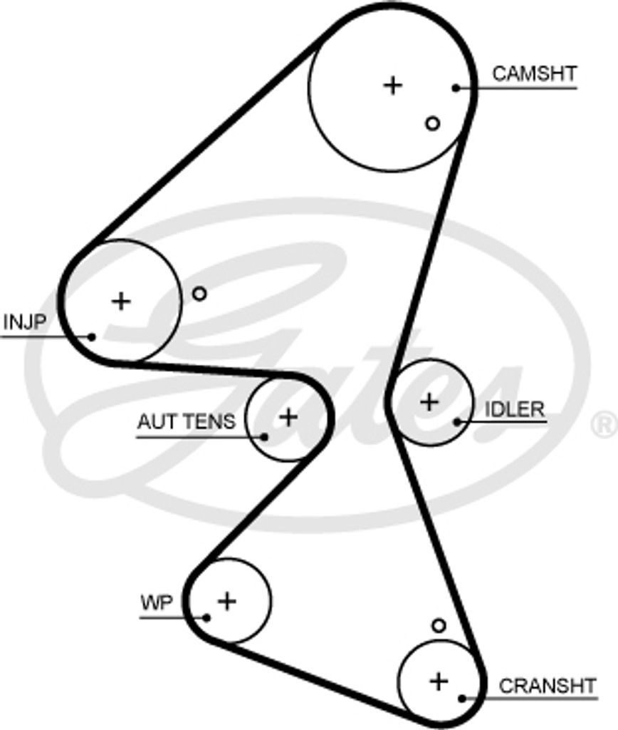 Zahnriemensatz GATES K015705XS