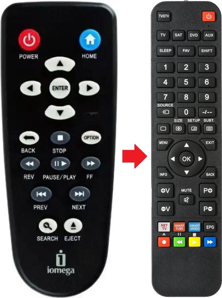 Fernbedienung geeignet für IOMEGA SCREENPLAY-MX2HD