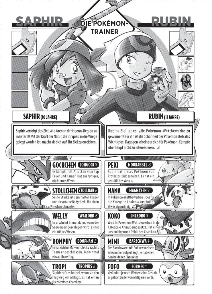Pokémon - Die ersten Abenteuer