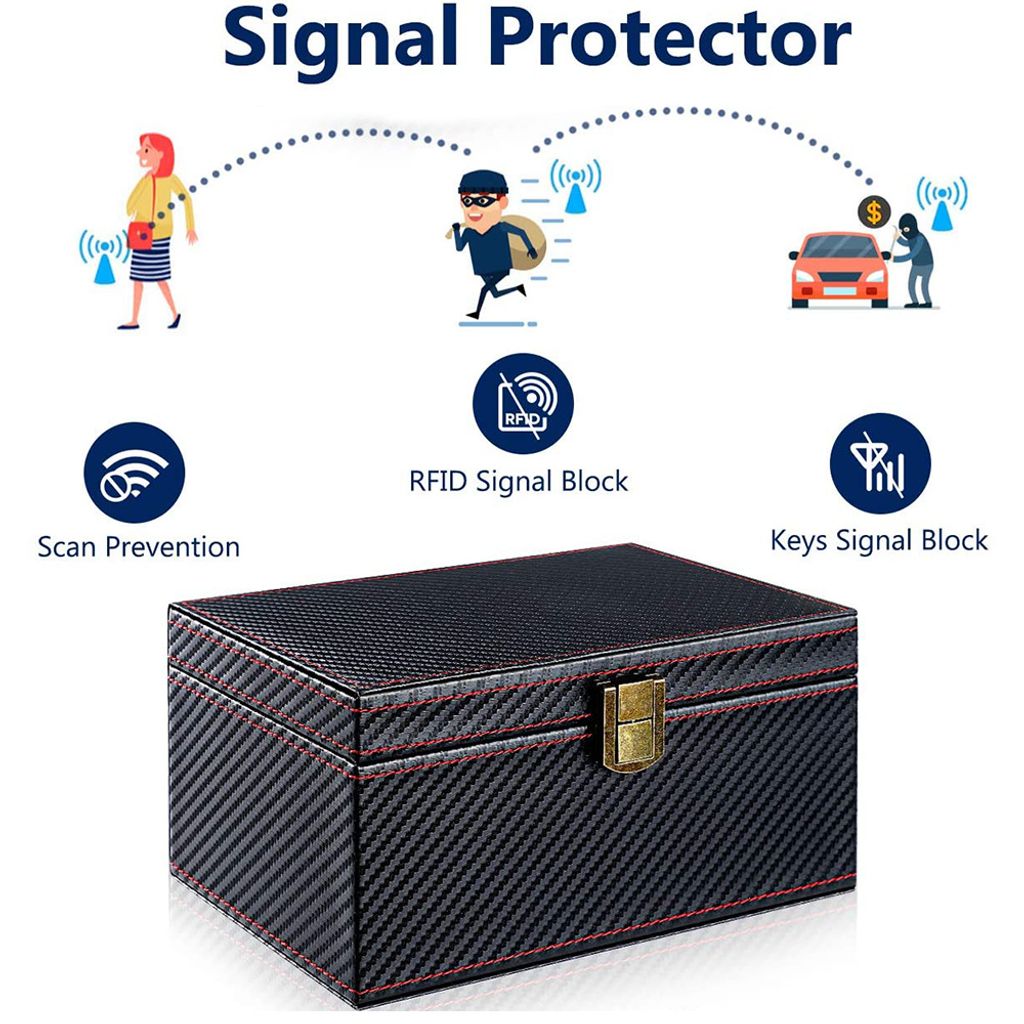 URAQT Faraday Box Für Autoschlüssel – Mit 2 Taschen, RFID-Schutz, Signalblocker Gegen Diebstahl, Größe Wählbar