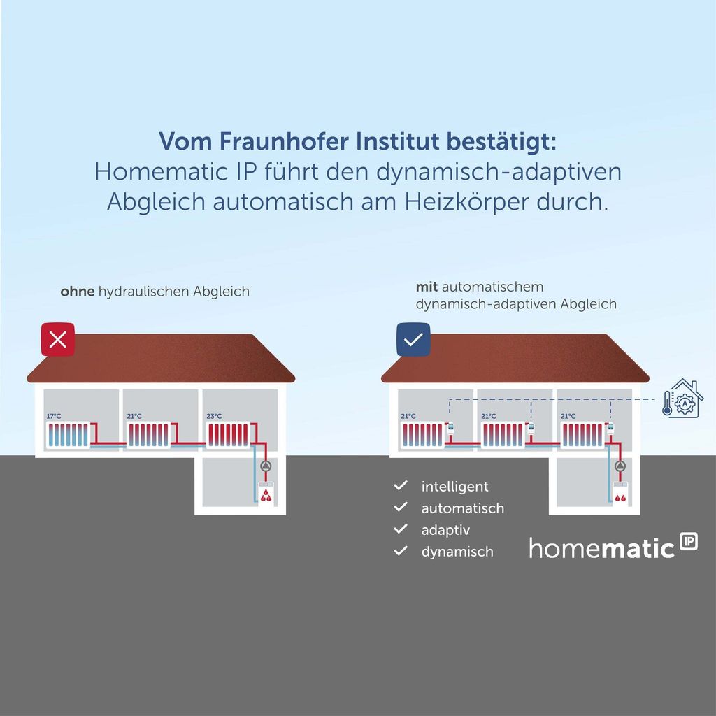 Homematic IP Heizkörperthermostat Evo, silber, Farbe:Silber