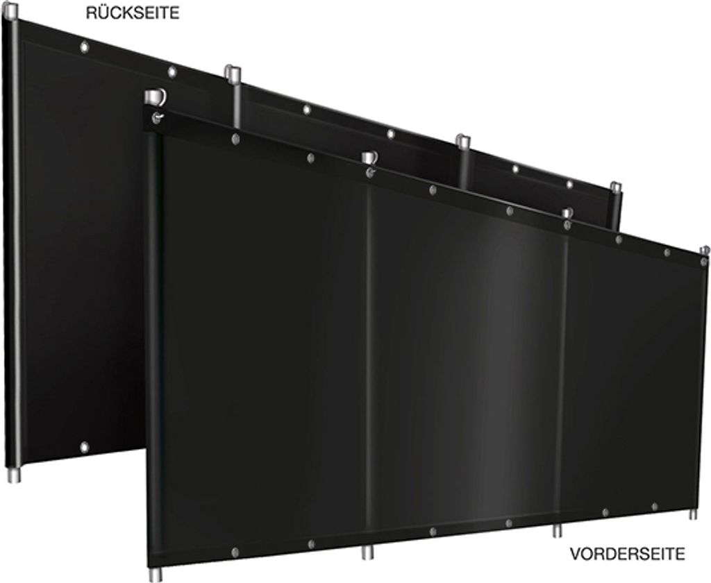 Windschutz Sichtschutz Camping aus PVC LKW Plane (1,2m x 5m, Schwarz RAL9005) MIT Gestellstangen, 680g stabil mit Laschen und Ösen