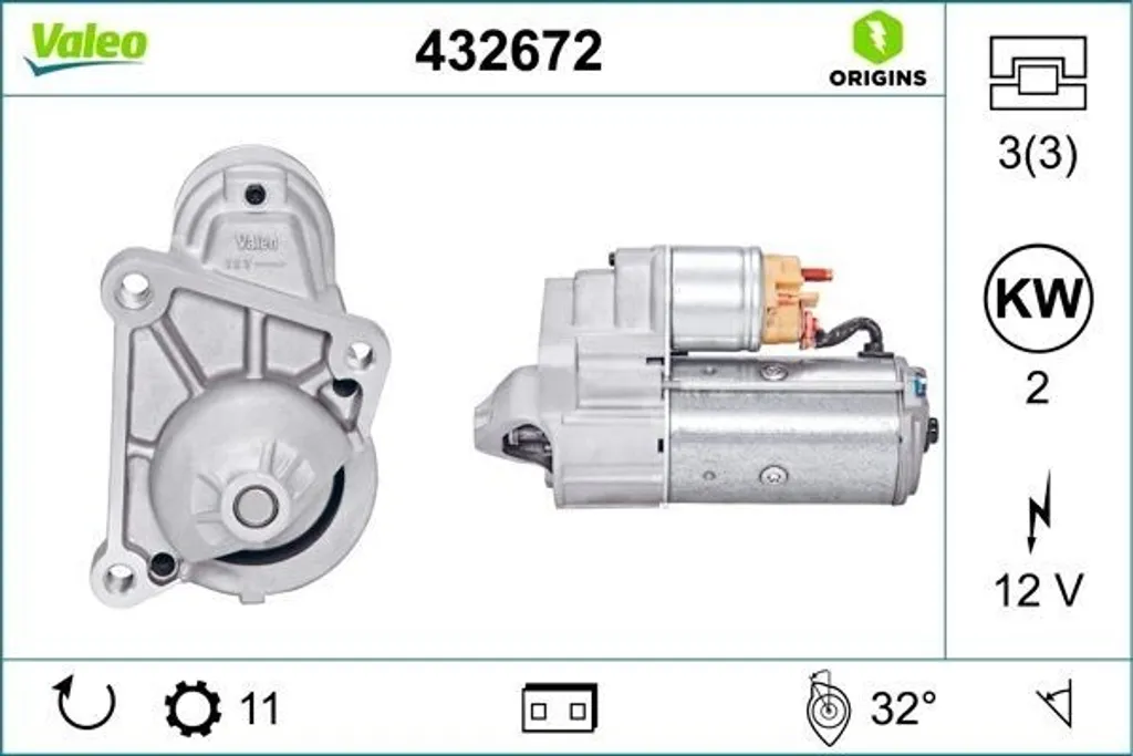 Solution panne démarrage : Démarreur Valeo 432672 pour Renault Clio I II