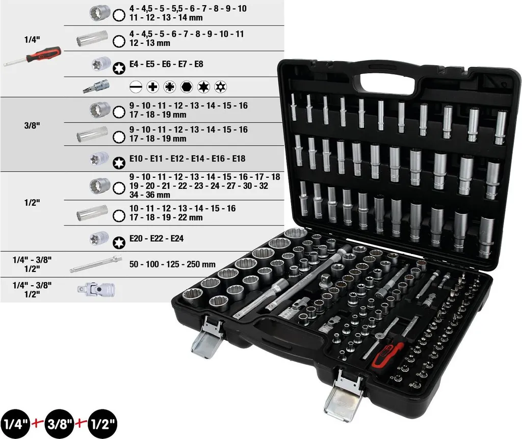Mallette de douilles complète 133 pièces KS-Tools 917.0133 multi-usage