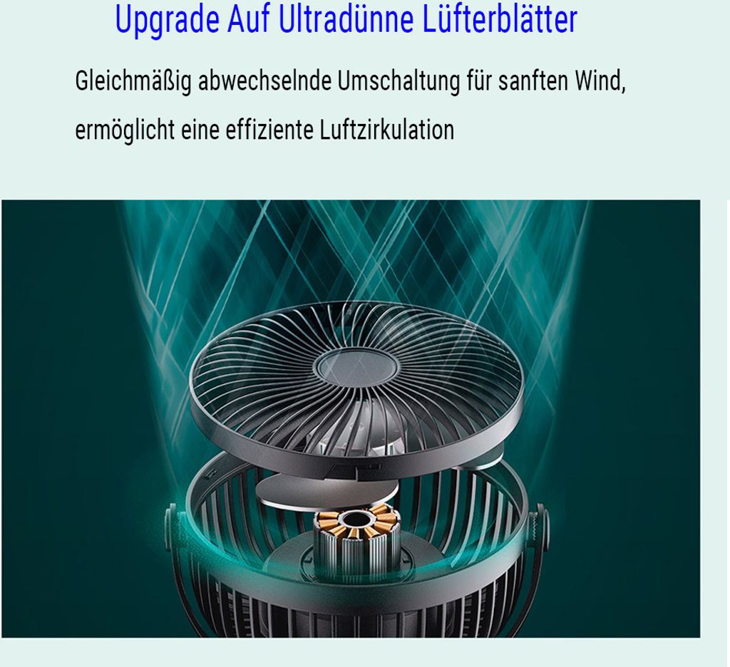 6-Zoll Ventilatorkopf Ventilator 360° Rotation Fan, Produktbild 7